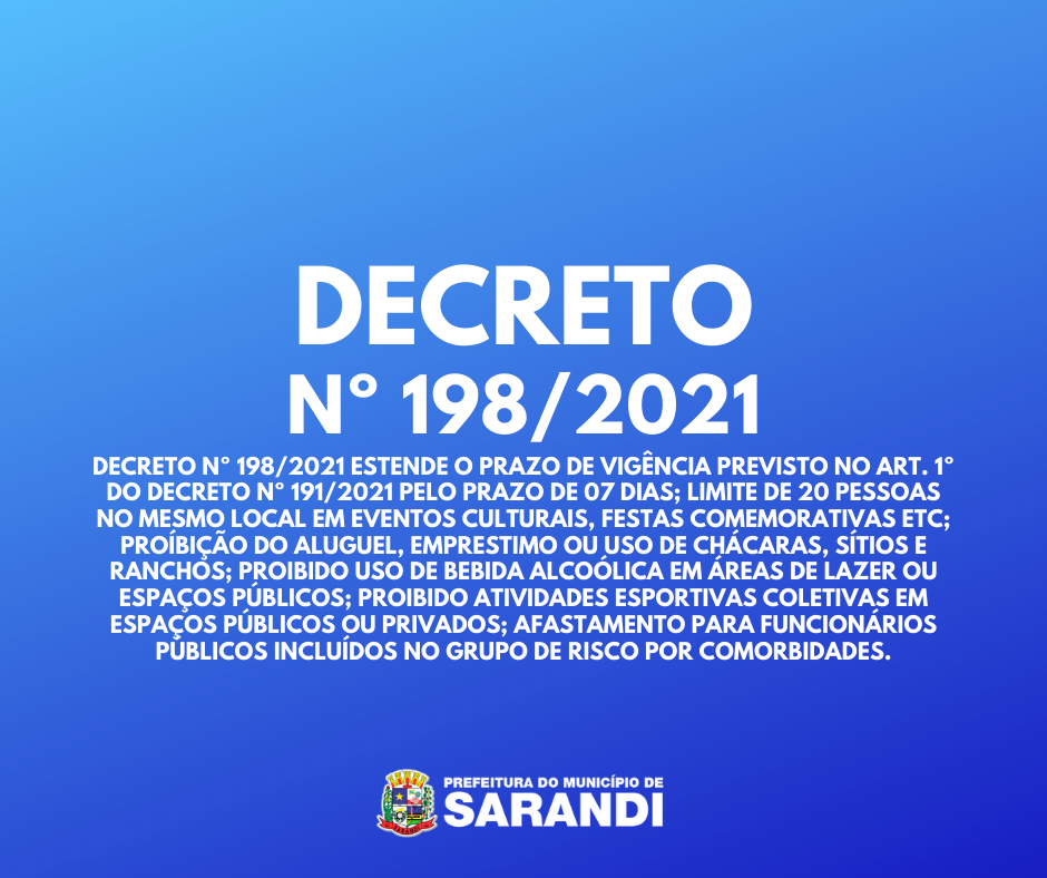 Decreto Nº 198/2021